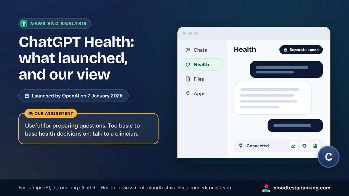 Generic chat window with a separate ChatGPT Health space in its sidebar, beside a box with our editorial assessment